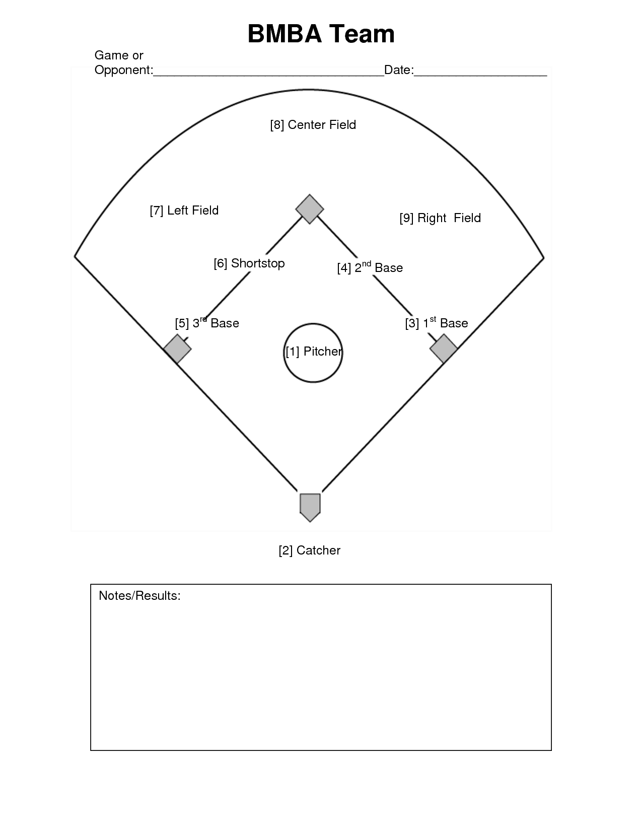 Free Printable Baseball Field Diagram Free Printable