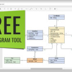 Free UML Diagram Tool YouTube