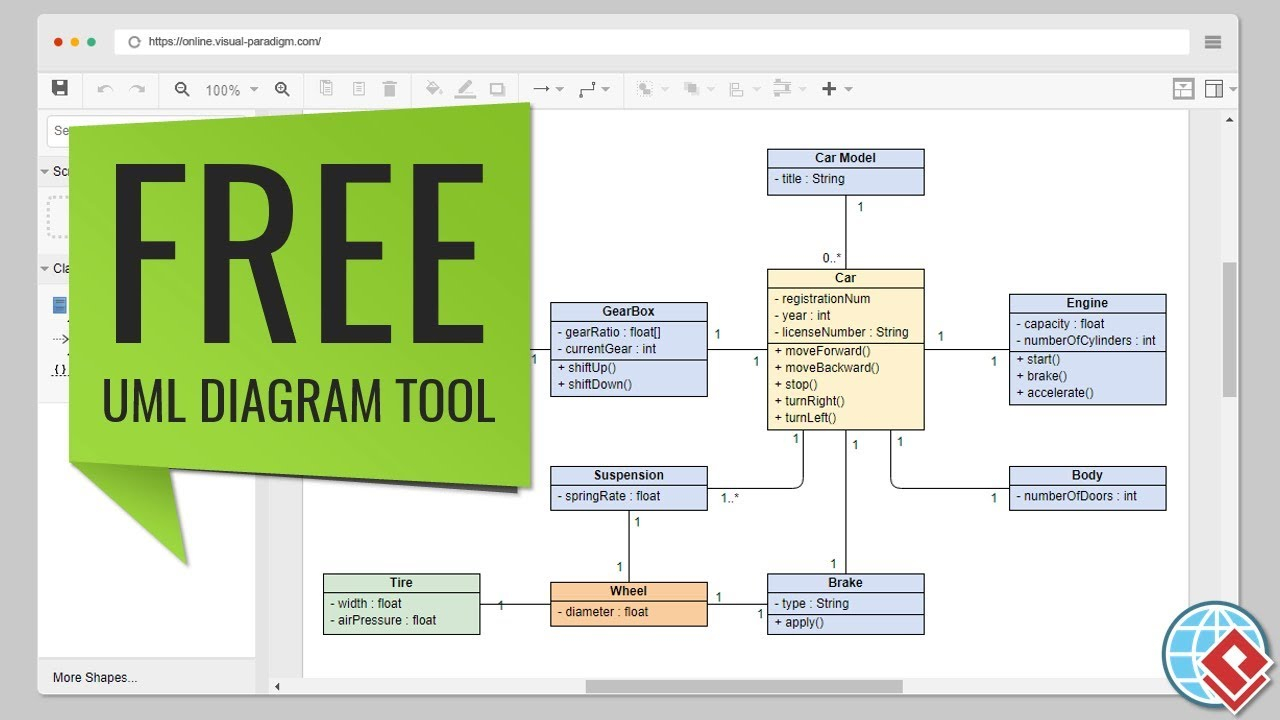 Free UML Diagram Tool YouTube