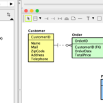 Generate Er Diagram From Xml ERModelExample