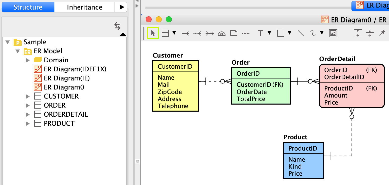 Generate Er Diagram From Xml ERModelExample