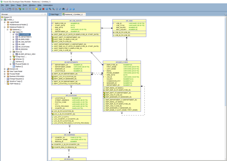 Oracle Sql DevelopER Generate ER Diagram