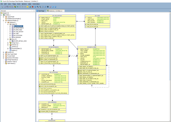 Generate ER Diagram From Sql File