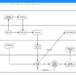 Gliffy Er Diagram ERModelExample