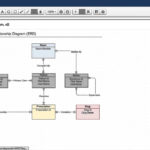 Gliffy Er Diagram ERModelExample