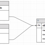 Handling A One To Many Relationship MongoDB Schema Design