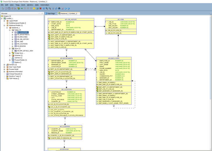 Oracle Sql DevelopER ER Diagram