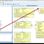 How To Create Er Diagram Using Sql Developer