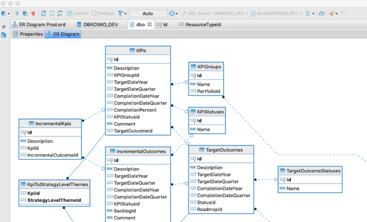 Sql SERvER Generate ER Diagram