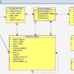 How To Generate ER Diagram Using Oracle SQL Developer