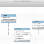 How To Reverse Engineer A Database In MySQL Workbench