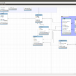 How To View Er Diagram In Mysql Workbench ERModelExample