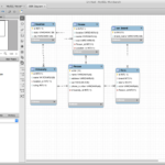 How To View Er Diagram In Mysql Workbench ERModelExample