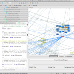 Intellij Sequence Diagram