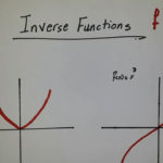 Inverse Functions One To One YouTube