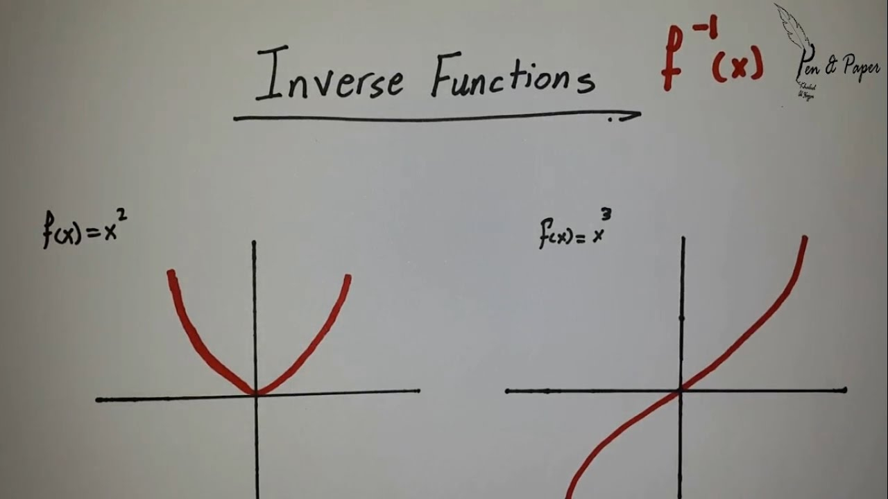 Inverse Functions One To One YouTube