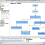 JetBrains Meta Programming System Environment For