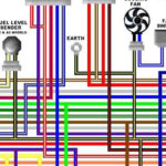 Kawasaki GPZ500S ER5 Colour Electrical Wiring Diagrams