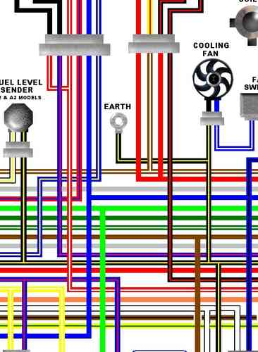 Kawasaki GPZ500S ER5 Colour Electrical Wiring Diagrams