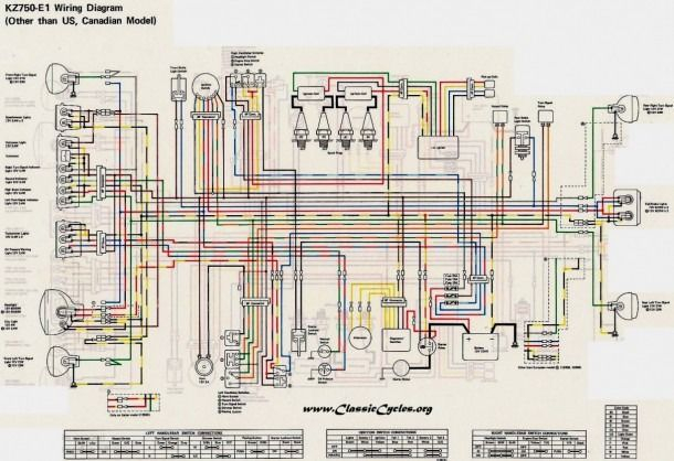 Kawasaki Vulcan 800 Wiring Diagram Kawasaki Vulcan 