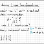 Linear Algebra Example Problems One To One Linear