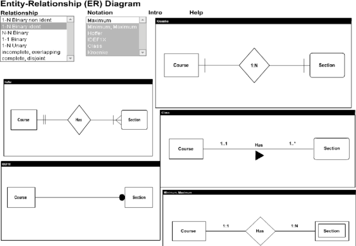 ER Diagram Exactly One