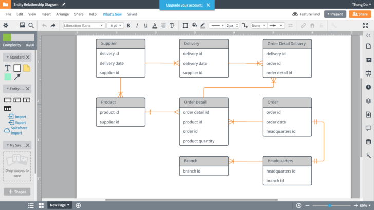 ER Diagram Database Online