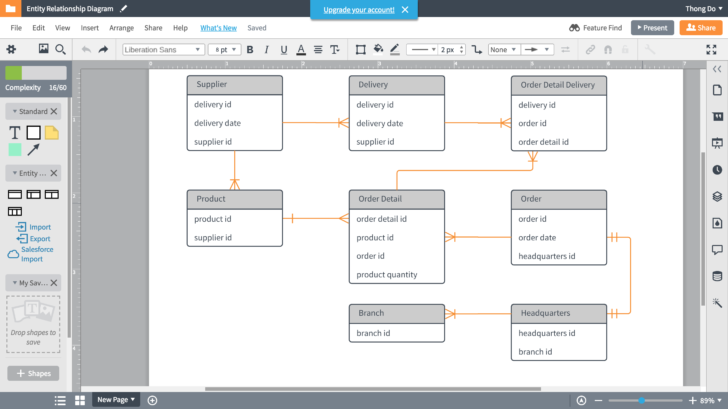 Database Design ER Diagram Example
