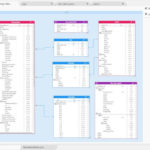 MongoDB Data Modeling Tool Hackolade