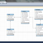 Mysql Er Diagram Generator Free ERModelExample