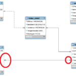 Mysql ER Diagram Keeps Showing One To Many Relationship