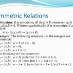 Number Of Symmetric Relations On A Set With N Elements