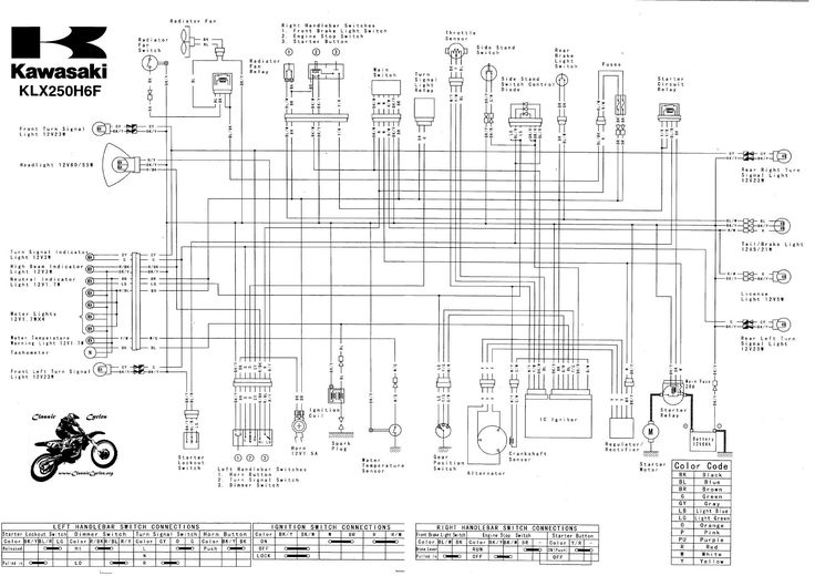 On Free Wiring Diagrams Motorcycle Wiring Kawasaki 