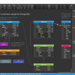 PostgreSQL ER Diagram Moon Modeler