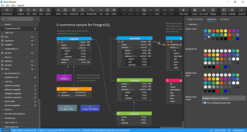 PostgreSQL ER Diagram Moon Modeler