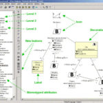 Rational Rose Developer For Java File Extensions