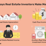 Real Estate Investing Tips For Beginners