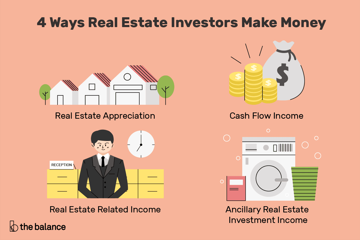 Real Estate Investing Tips For Beginners