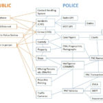 Saferview Crime Fear And Mapping June 2012