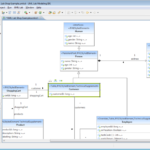 Sequence Diagram Plugin For Eclipse Kepler Food Ideas