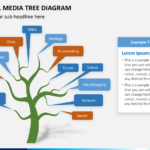 Social Media Tree Diagram PowerPoint SketchBubble