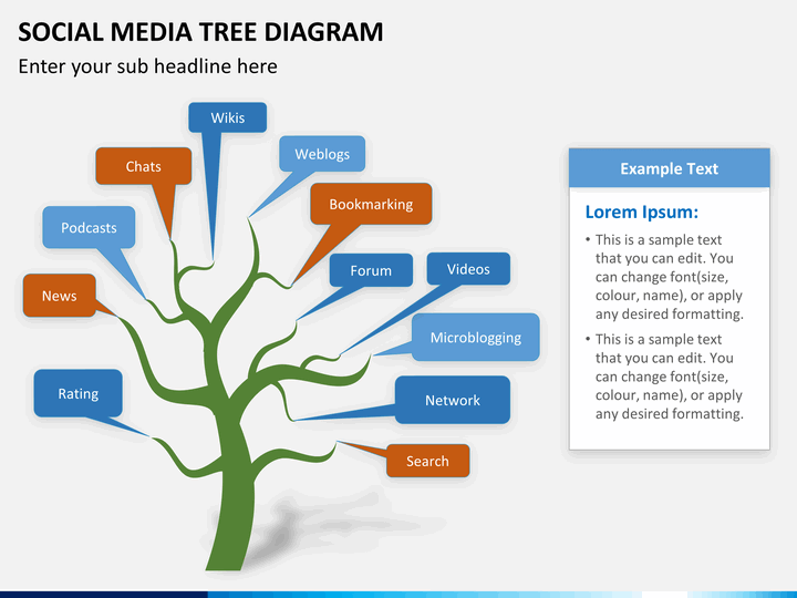 Social Media Tree Diagram PowerPoint SketchBubble