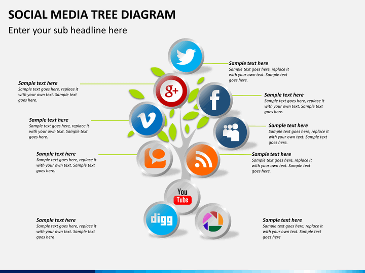 Social Media Tree Diagram PowerPoint SketchBubble