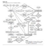 Solved 7 31 Consider The UNIVERSITY Database Described I