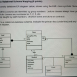 Solved Question 5 ER To Relational Schema Mapping 9 Poi