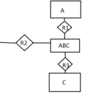 Ternary Relationship Er Diagram Examples ERModelExample