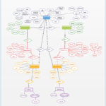 This University Database ER Diagram Helps You Visualize