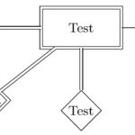 TikZ ER Diagram Double Edge Looks Ugly TeX LaTeX Stack