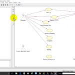 Use Case Diagram For Airport Management System In Rational