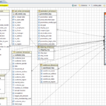 Vertica Integration With DBeaver Tips And Techniques